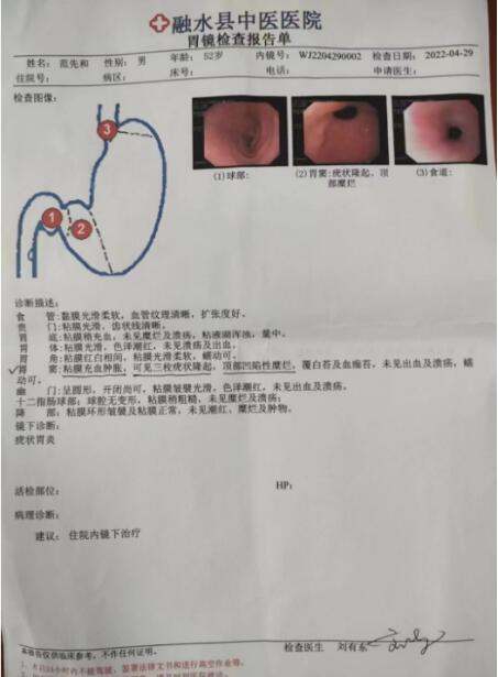 冠心病治愈技术震惊世界！