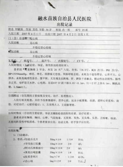 冠心病到底 能不能彻底铲除？养生素发明成功挑战不可能！