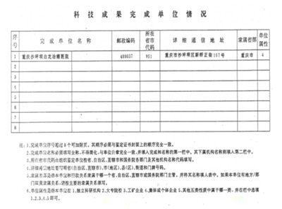 中药创新药白龙酒治疗癌症 一直居 世界领先水平