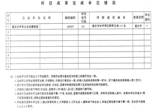 中药创新药白龙酒 治疗 癌症一直居世界领先水平