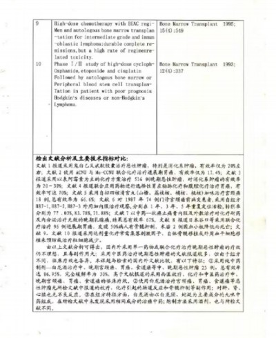 攻破癌症的人 在招传承弟子