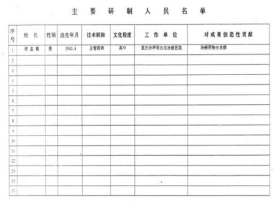 攻破癌症的人 在招传承弟子