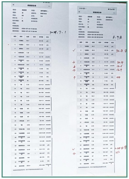 礼赞八一专题报道 著名国医大师---杨宗仙