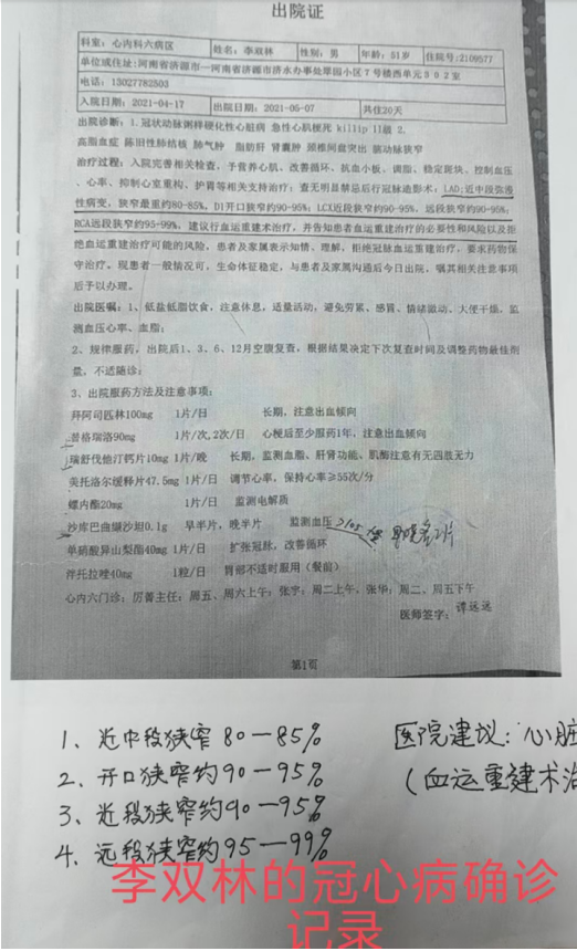 最具发展潜力的大健康项目一一心血管疾病养生素口服液