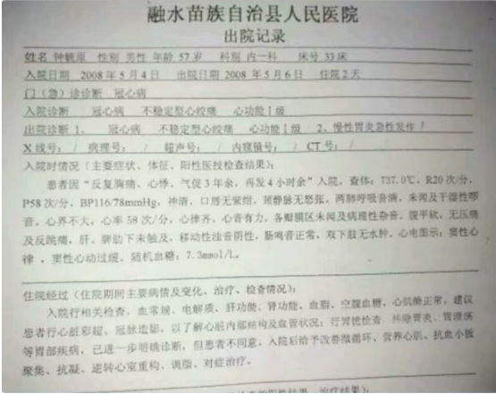 最具发展潜力的大健康项目一一心血管疾病养生素口服液
