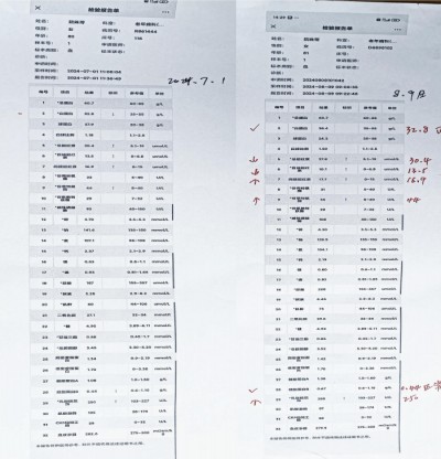 关爱生命：杨宗仙与仙防癌抗癌灭癌中医实践