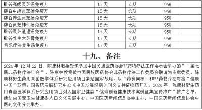 野生药用真菌自然医学体系 非药物疗法